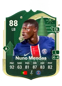 Nuno Alexandre Tavares Mendes FIFA Coins Verkaufen