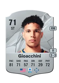 Nicholas Gioacchini Comprar Monedas FC25