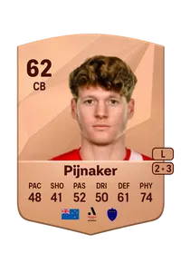 Nando Pijnaker Coins FUT