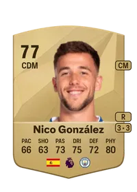 Nicolás González Iglesias Comprar Monedas FC 25