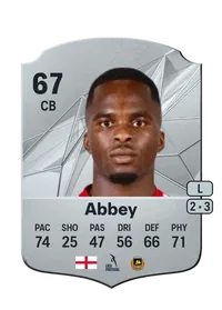 Nelson Abbey FUT Coins Kaufen