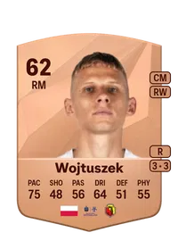 Norbert Wojtuszek Coins FUT