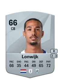 Nigel Lonwijk Crediti FC25