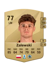 Nicola Zalewski Acheter Des Credit FC 25
