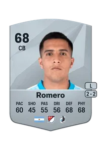 Nicolás Romero Comprar Monedas FC 25