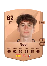 Noel López de la Fuente EA FC 25 Coins Kaufen