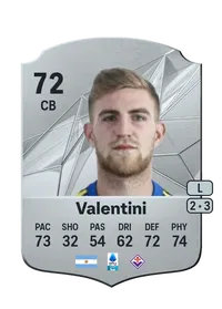 Nicolás Valentini EA FC 25 Coins Kaufen