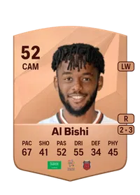 Nasser Al Bishi Acheter Des Credit FC 25