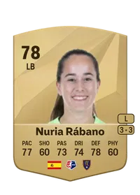 Nuria Rábano Blanco Crediti Di FIFA