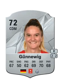 Noreen Günnewig Crediti FC 25