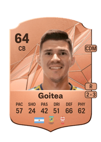 Nicolás Goitea Compra Monedas FC 25