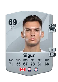 Niko Sigur Acheter Des Credit FC 25