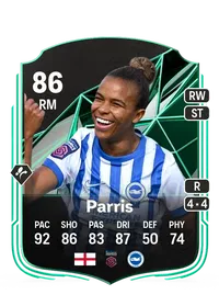 Nikita Parris Monedas FIFA 25