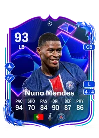 Nuno Alexandre Tavares Mendes Comprar Monedas FC 25