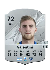 Nicolás Valentini Monedas FIFA 25