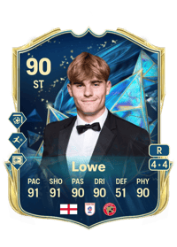 Nathan Lowe Credits FC 25