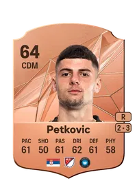 Nikola Petkovic Monedas EA FC 25