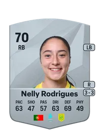 Nelly De Cruz Rodrigues FIFA 25 Coins