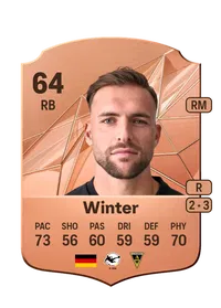 Nils Winter FIFA Coins Kaufen PS5