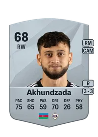 Nariman Akhundzada Credits FC 25