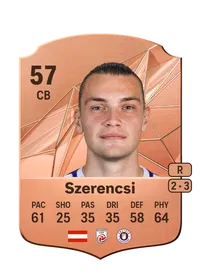 Niklas Szerencsi FIFA Coins Kaufen PS5