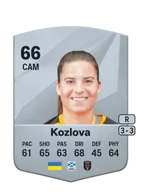 Nicole Kozlova CreditFUT