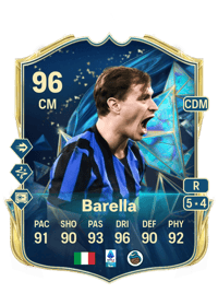 Nicolò Barella Credit FC25