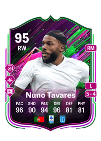 Nuno Albertino Varela Tavares Credit FIFA