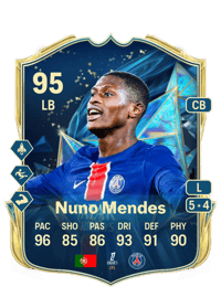 Nuno Alexandre Tavares Mendes FIFA Münzen Kaufen