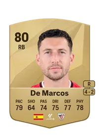 Oscar De Marcos Arana Compra Monedas FC 25