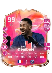 Ousmane Dembélé Crediti FIFA