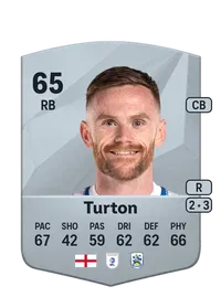 Oliver Turton FUT Coins Kaufen