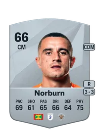 Ollie Norburn FIFA Coins Verkaufen