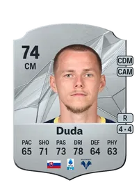Ondrej Duda CreditFUT