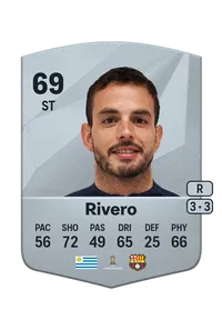 Octavio Rivero Crediti FC 25