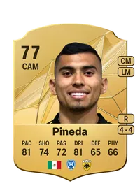 Orbelín Pineda Credits FC 25
