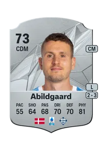 Oliver Abildgaard Coins Kaufen EA FC 25