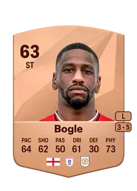 Omar Bogle FUT Coins Kaufen
