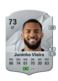 Olávio Vieira dos Santos Júnior Comprar Monedas FC25