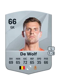 Ortwin De Wolf Comprar Monedas FC25