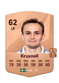 Oscar Krusnell Credits FC 25