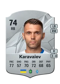Oleksandr Karavaiev Crediti FC25