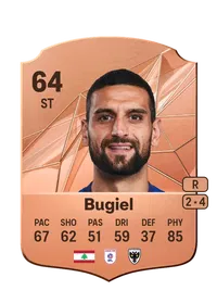 Omar Bugiel FIFA 25 Coins