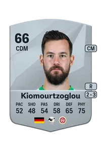 Orestis Kiomourtzoglou FIFA Coins