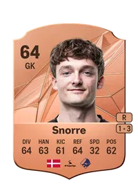 Oskar Snorre Acheter Credit FC25