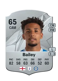 Odin Bailey Credit FC 25