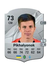 Oleksandr Pikhalyonok FUT Crédit