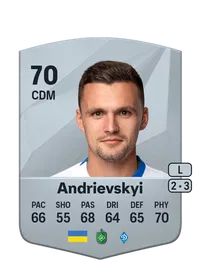 Oleksandr Andrievskyi FIFA 25 Coins
