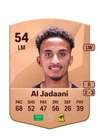 Omar Al Jadaani Crediti FIFA