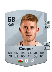 Oliver Cooper FIFA FUT Coins Kaufen